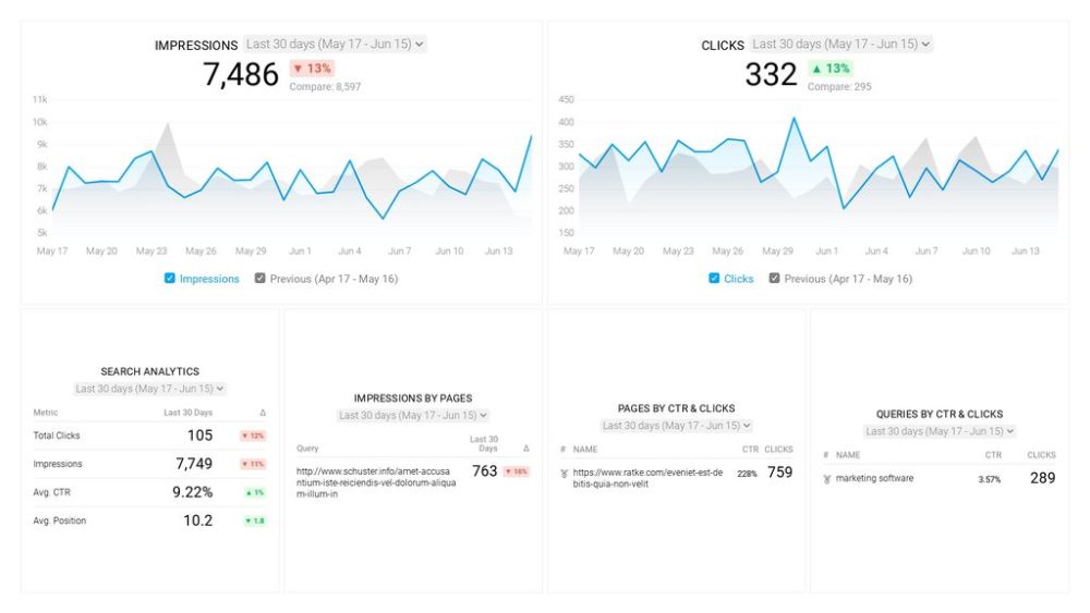 SEO-google-search-console-dashboard-templata-featured-section